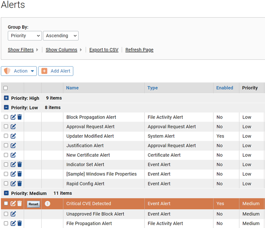 The Alerts page showing alerts sorted by priority