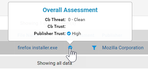 The overall assessment of the notifier status.