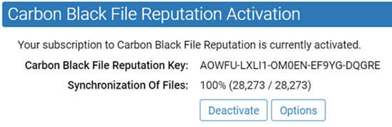 The deactivate option on the Carbon Black Collective Defense Cloud Activation panel