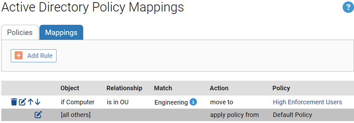 The Mappings tab of the Active Directory Policy Mappings page showing the new rule listed above the default policy