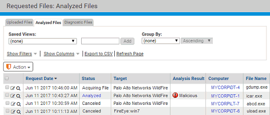 The Requested Files: Analyzed Files table showing the available columns