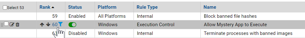 The position of the allow Custom rule based on its ranking.