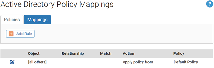 The Active Directory Policy Mappings page showing the mappings table