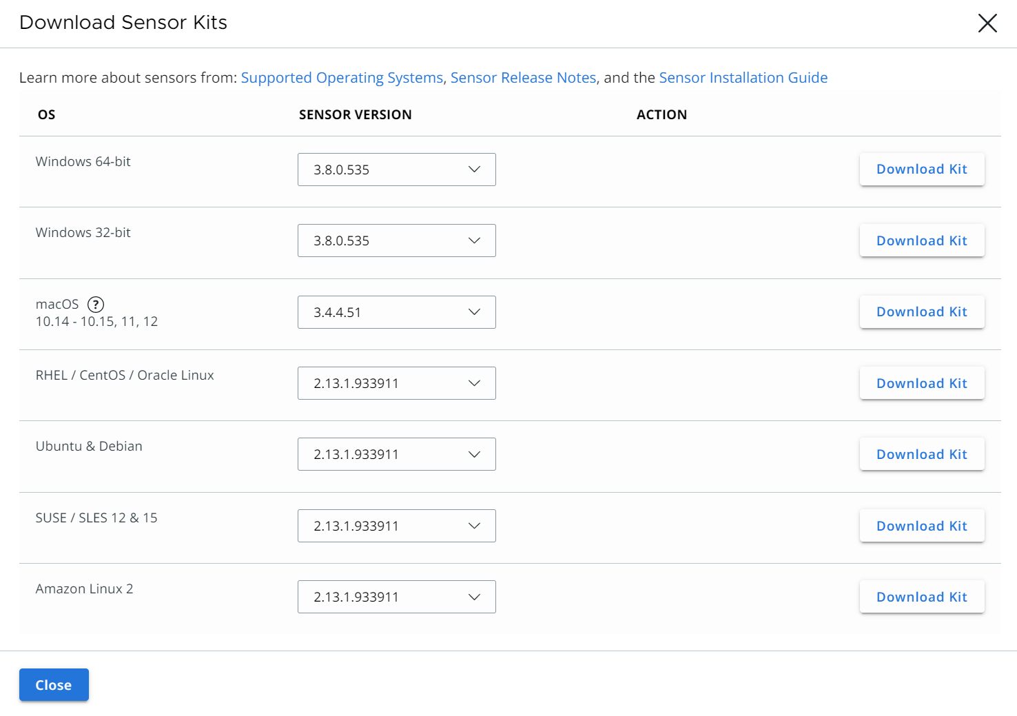 Shows all available sensor kids together with download links
