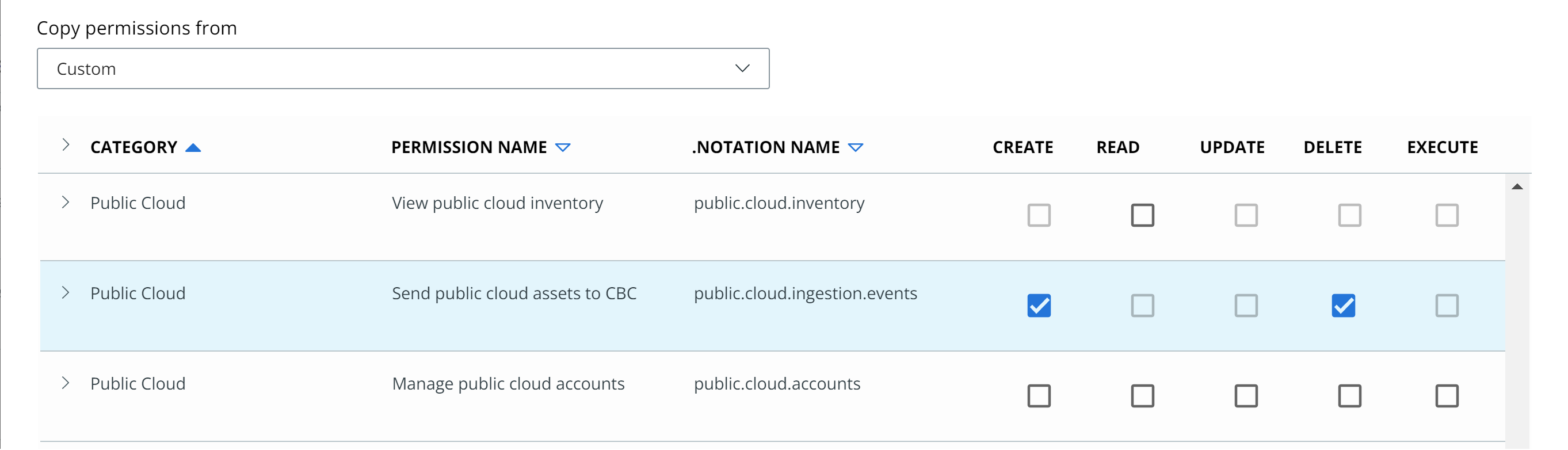 Defining the Public Cloud permissions in the Add Access Level page for running the event stream setup script.