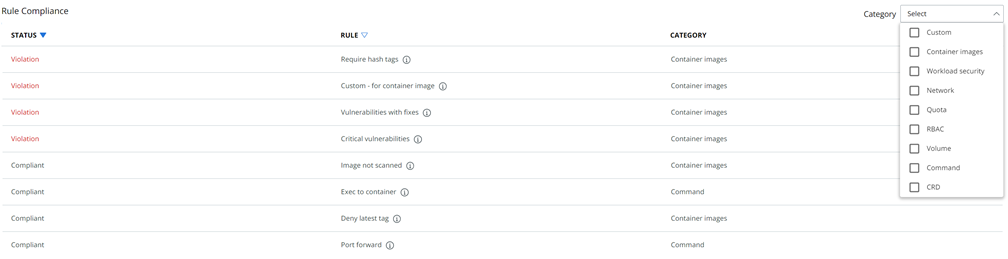 Rule Compliance section on the Hardening Policy page for a workload