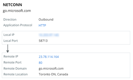 Screenshot showing netconn details