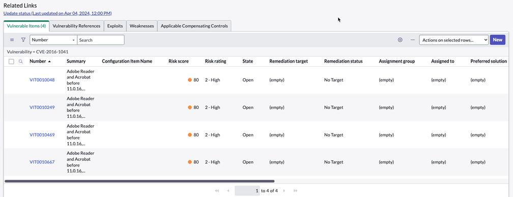 Vulnerability associated with the Configuration Item in ServiceNow