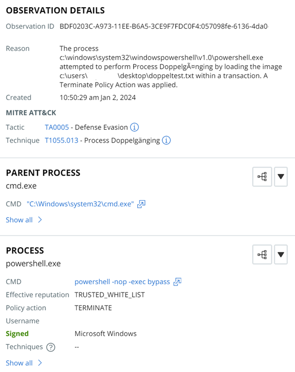 Observations Process Details