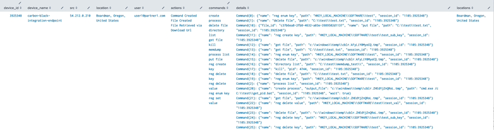 Query results to monitor Live Response sessions