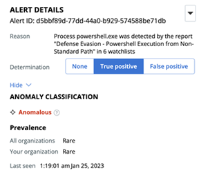 Alert Detail pane showing anomaly classifications and add determination option