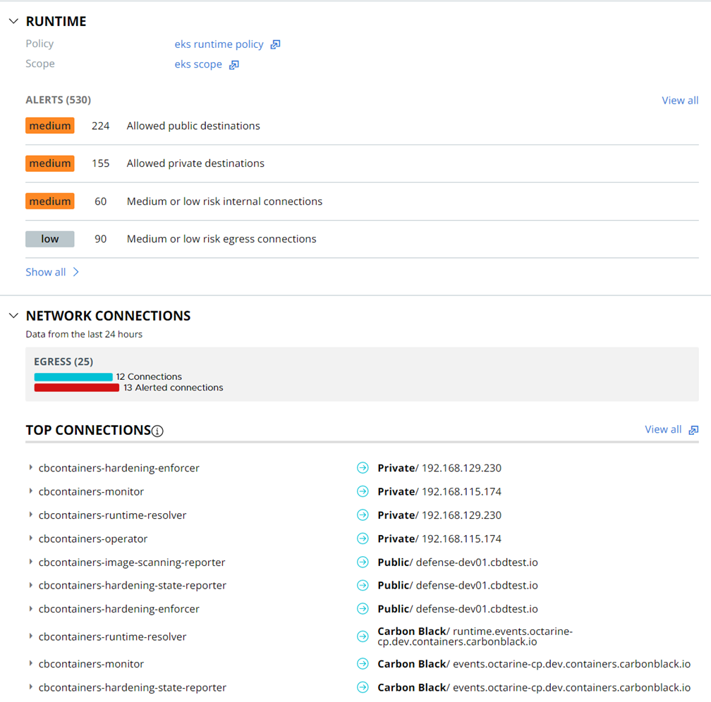 Namespace details in the Kubernetes network map