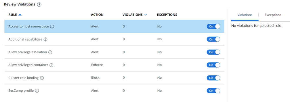 Review violations page during Add a hardening policy wizard