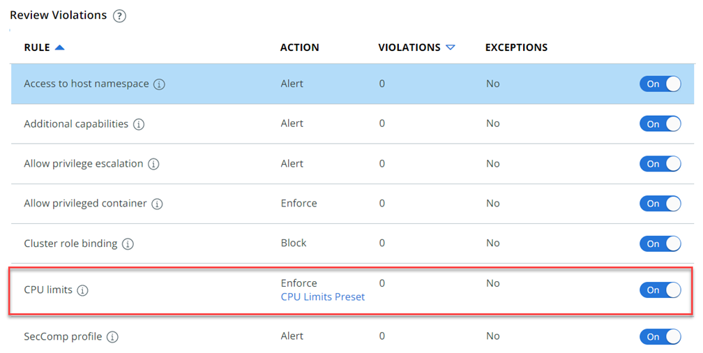 Review Violations page in the Hardening Policy edit/add wizard, showing the Enforce preset