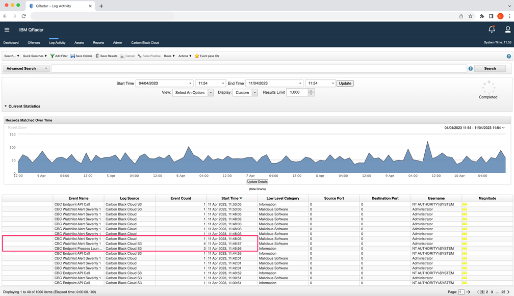 Event Count for Alerts in the QRadar console