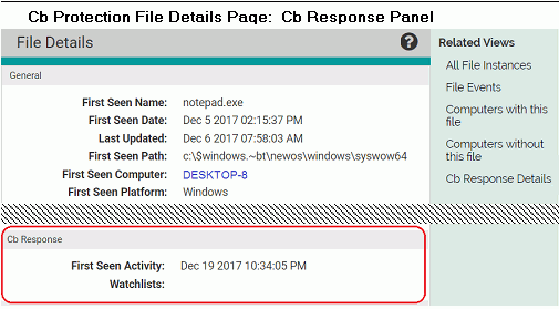 The CB response section on the File Details page
