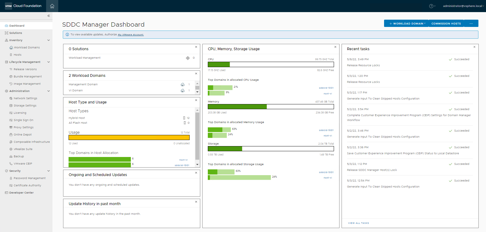 View of the SDDC Manager Dashboard