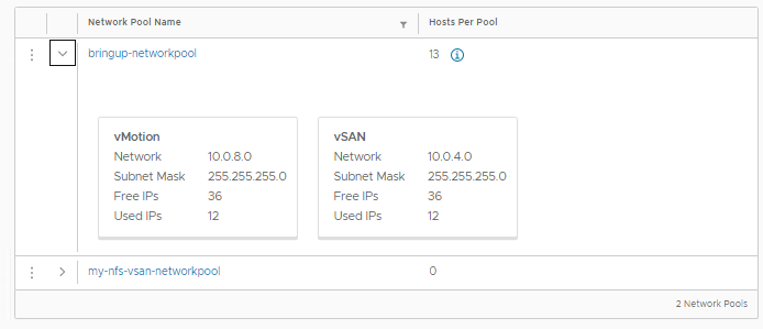 Network pool details, including the number of free and used IP addresses and other information.