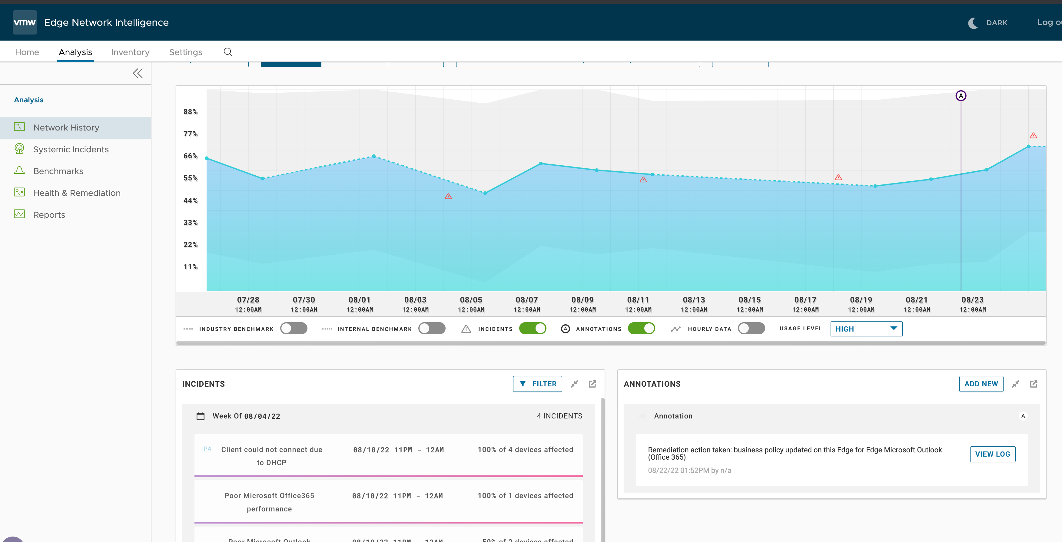 This screenshot shows an annotation that is automatically created and displayed under the Annotations section of the Network History page, after you take a remediation action.