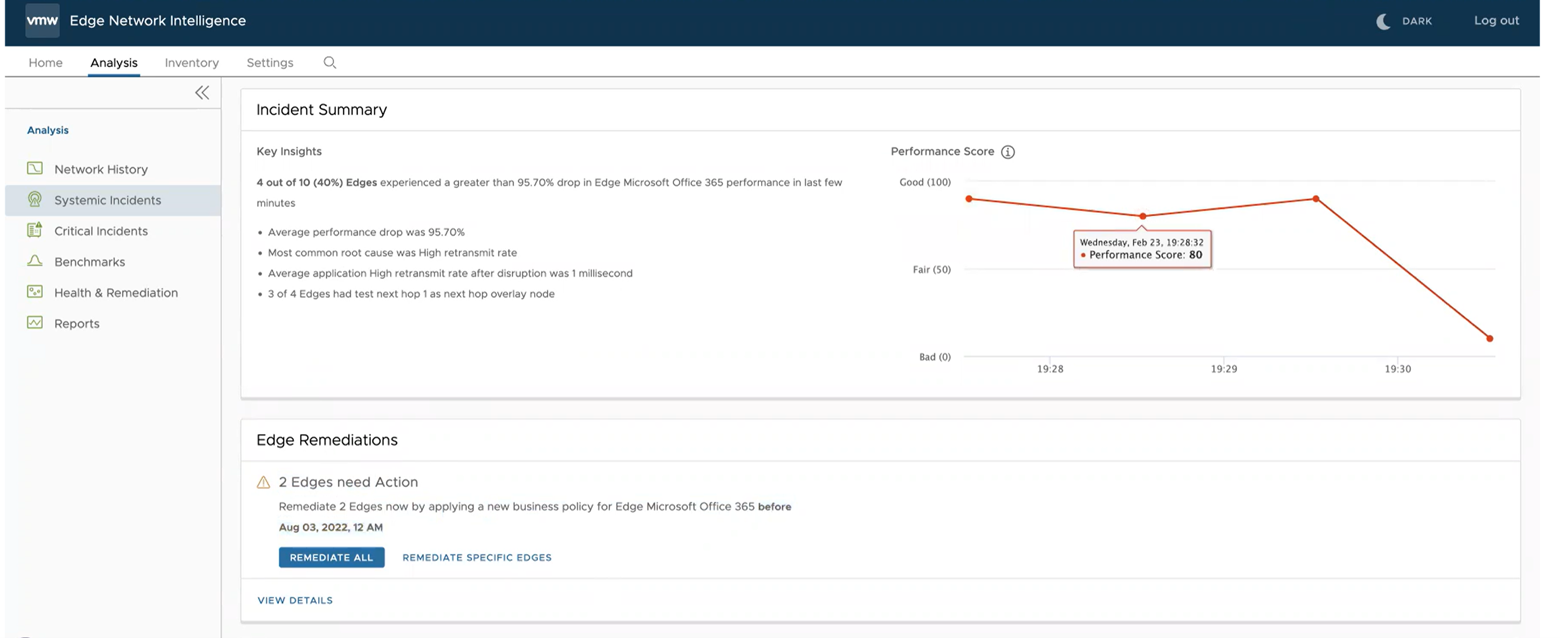 This screenshot provides a detailed summary about an incident along with the Edge Remediation recommendations.