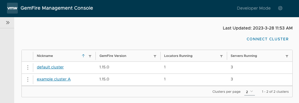 clusters dashboard showing default cluster and cluster A