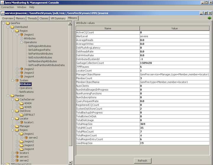 Example screenshot of the MBean hierarchy in a Tanzu GemFire cluster