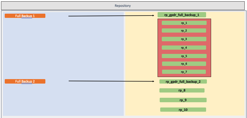 Continuous Workflow Scenario