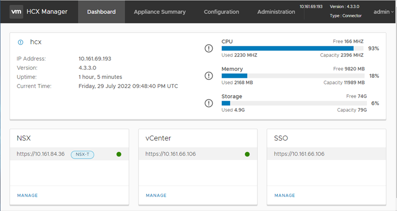 Management dashboard tabs: Dashboard, Appliance Summary, Configuration, and Administration.