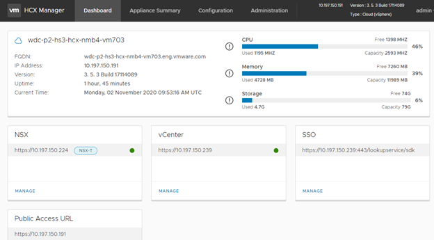 Management dashboard tabs: Dashboard, Appliance Summary, Configuration, and Administration.