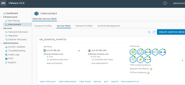 Shows the HCX Manager UI with Interconnect > Service Mesh option selected. The Create a Service Mesh button is at the upper right of the display.