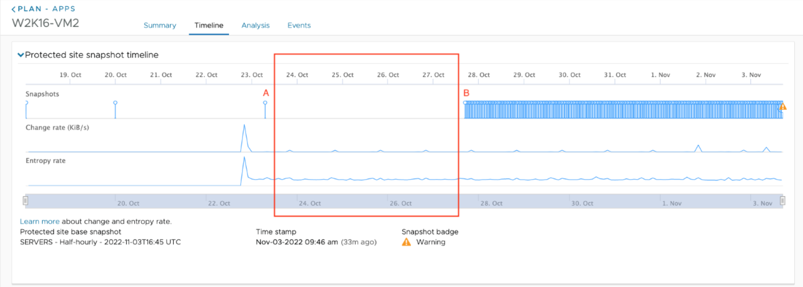 Missing snapshots in the timeline that show entropy rate and change rate metrics