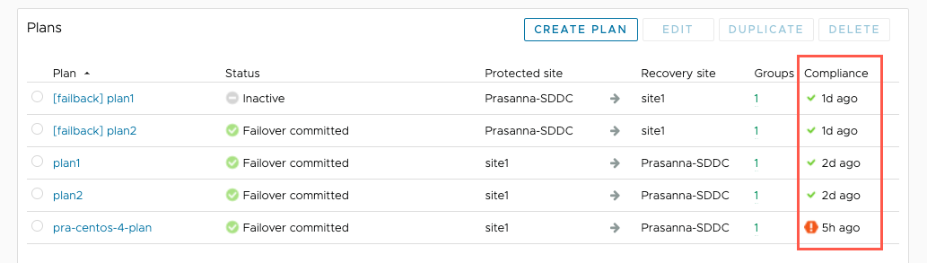 Compliance column in list of recovery plans