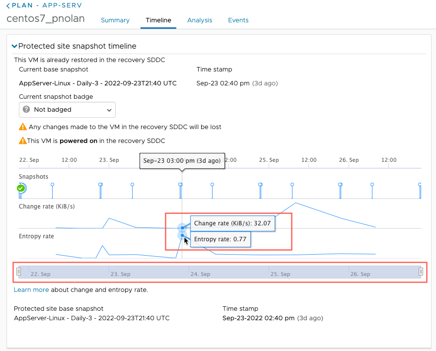 Snapshot timeline showing snapshot change rate and entropy rate.