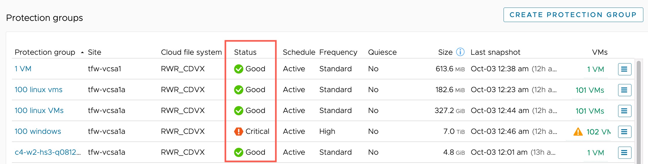 Protection group health shown in the protection group list.