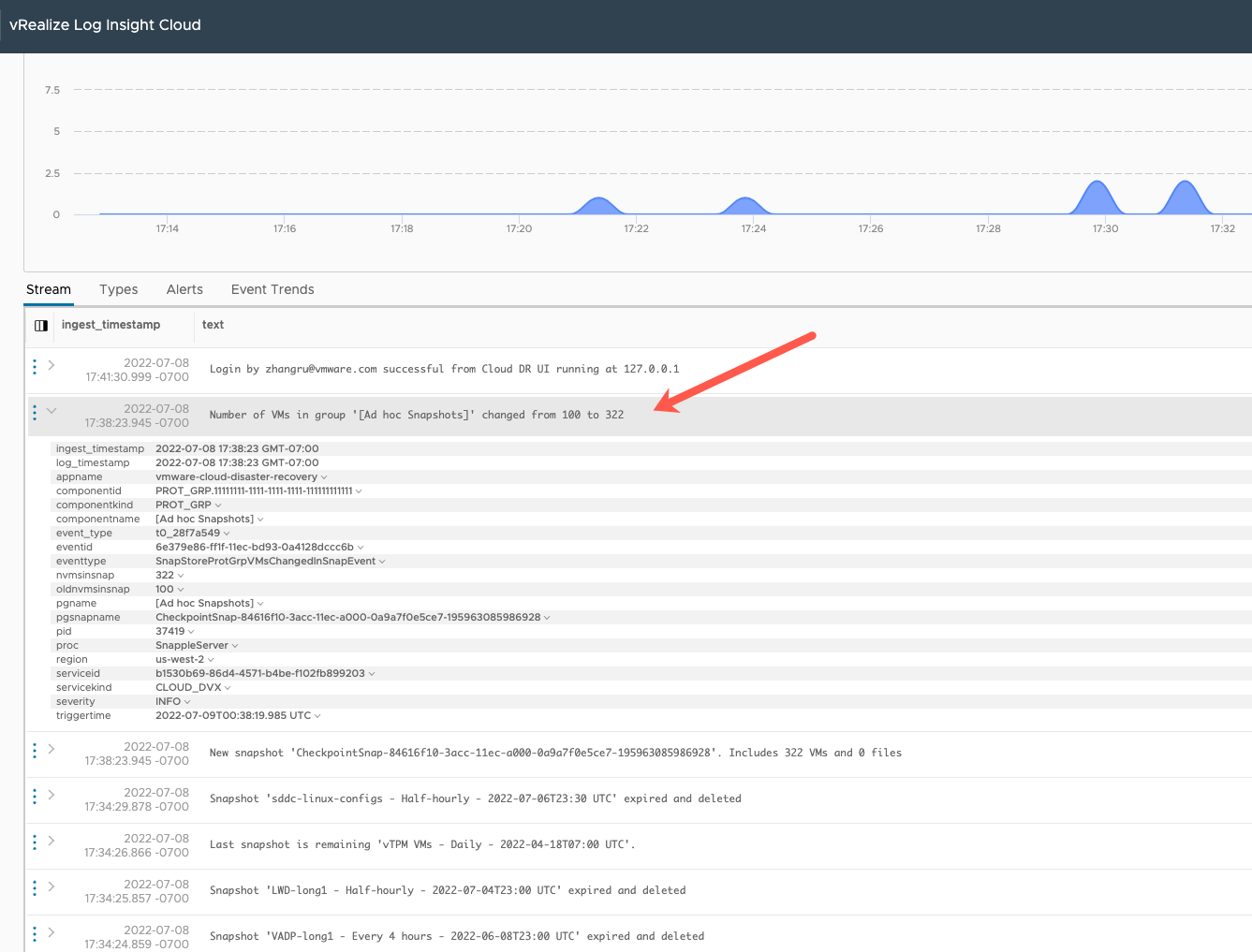 VMware Live Cyber Recovery events as seen in VMware Aria Operations for Logs.