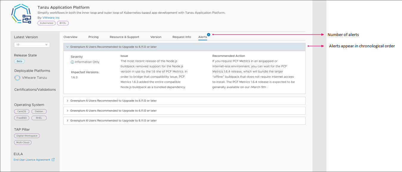 View of Alerts in Solutions page