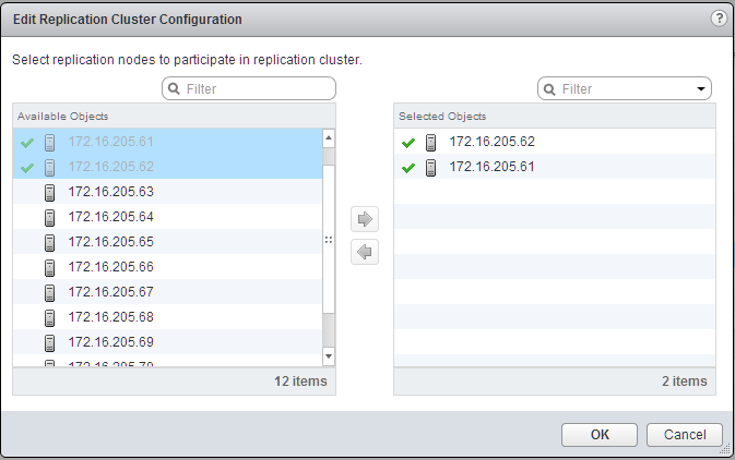 Hypervisors selected to serve as replication nodes in the replication cluster.