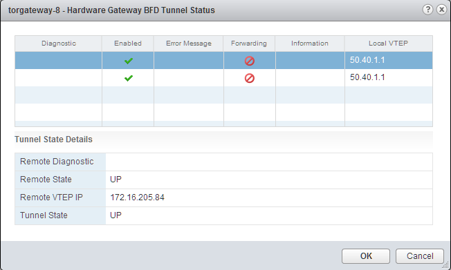 BFD tunnel status information for hardware gateway.