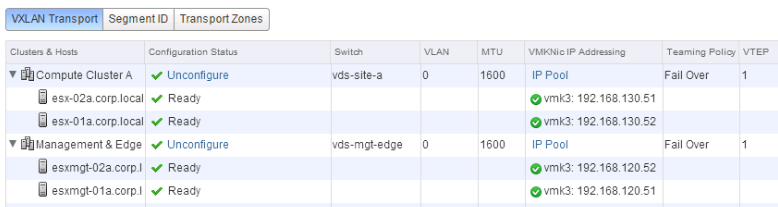 IP addresses for VMKNics and MTU are configured on Compute cluster A and Management and Edge cluster.