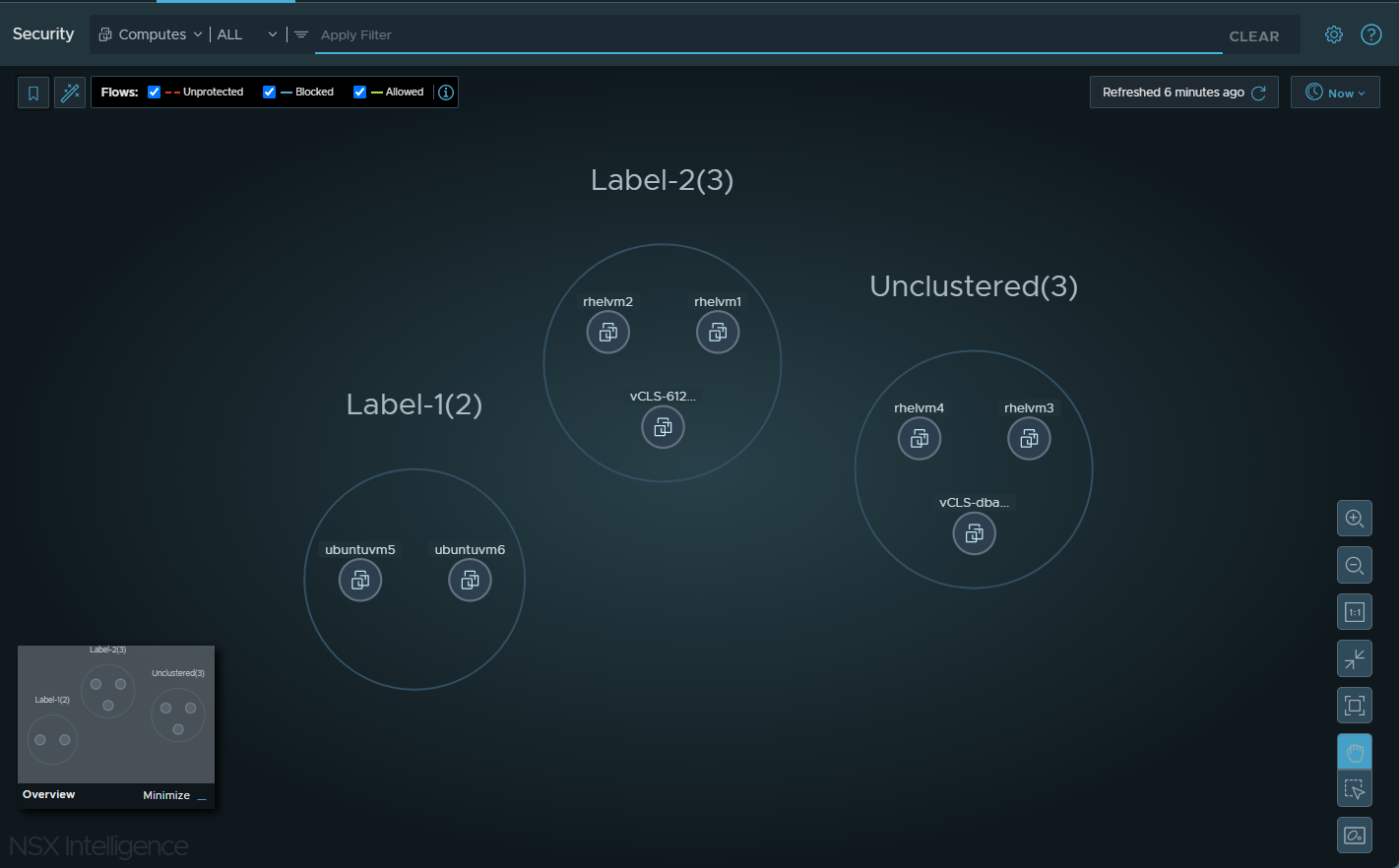 Screenshot of the visualization graph after the Clustering by Label has been selected.