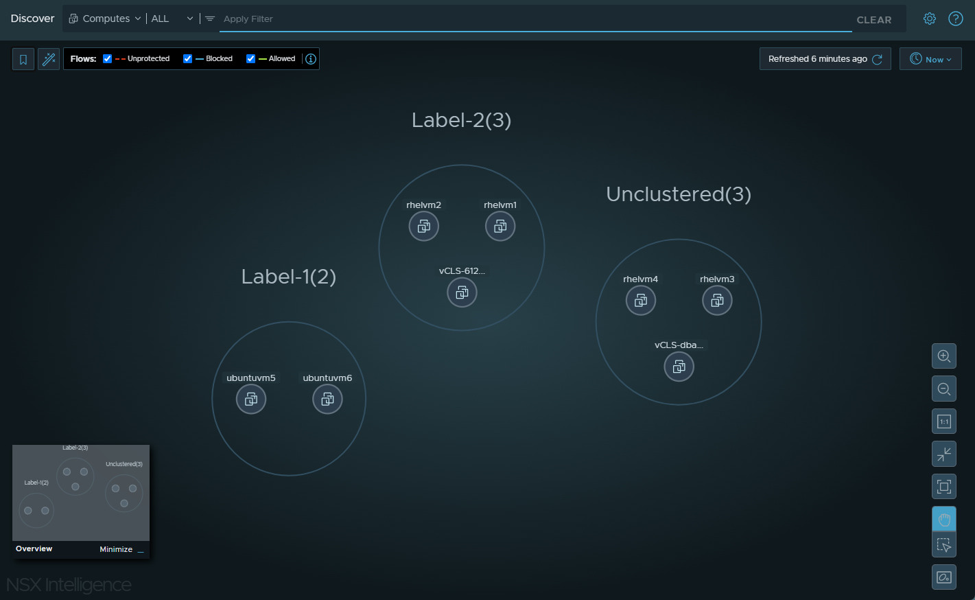Screenshot of the visualization graph after the Clustering by Label has been selected.