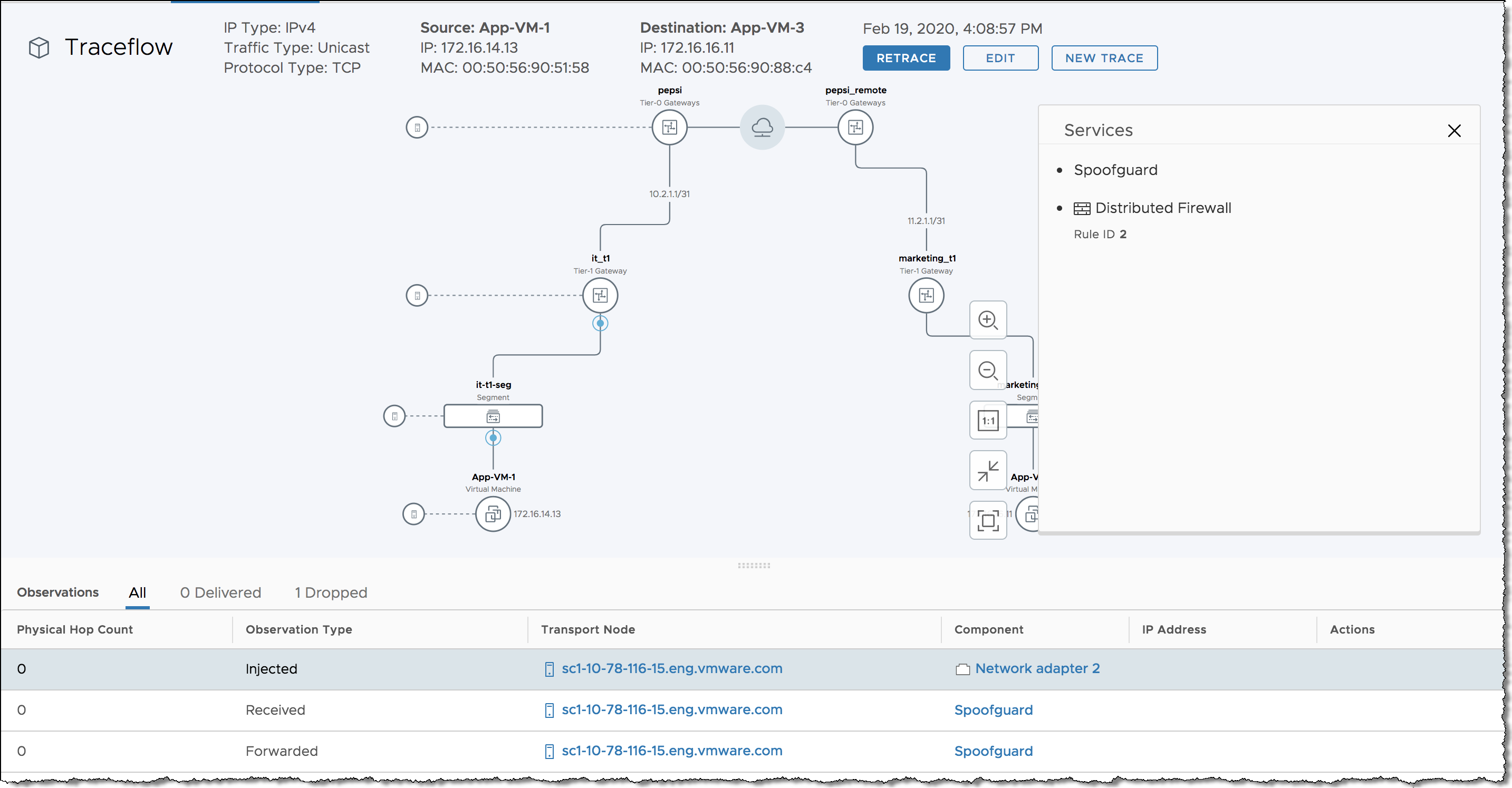 A sample traceflow diagram,