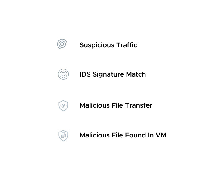 Detection types and icons that appears on the NDR UI