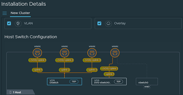 Prepare cluster for VLAN and Overlay networking