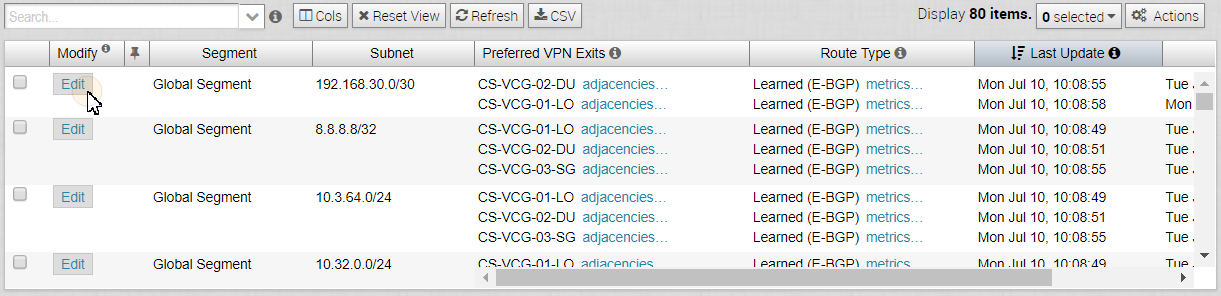 routing-ospf-global-routing-view-table-segments