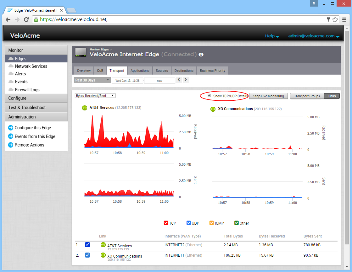 monitor-edges-transport-live-monitoring