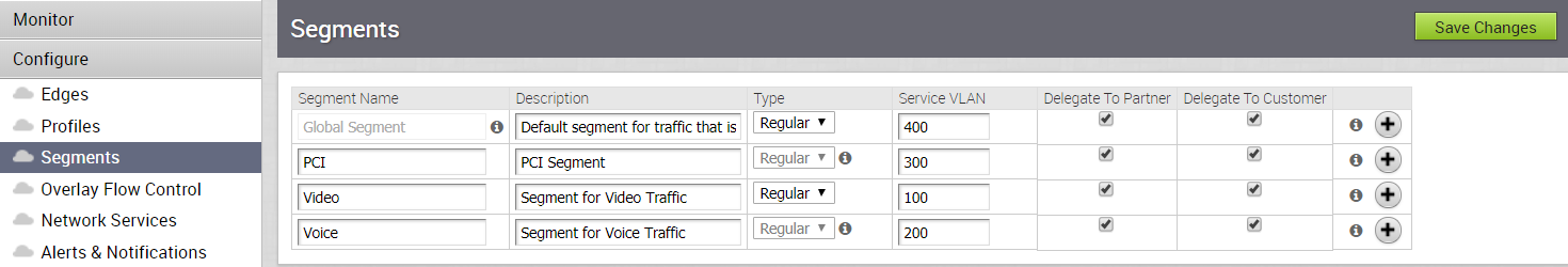 config-vnfs-configure-segments