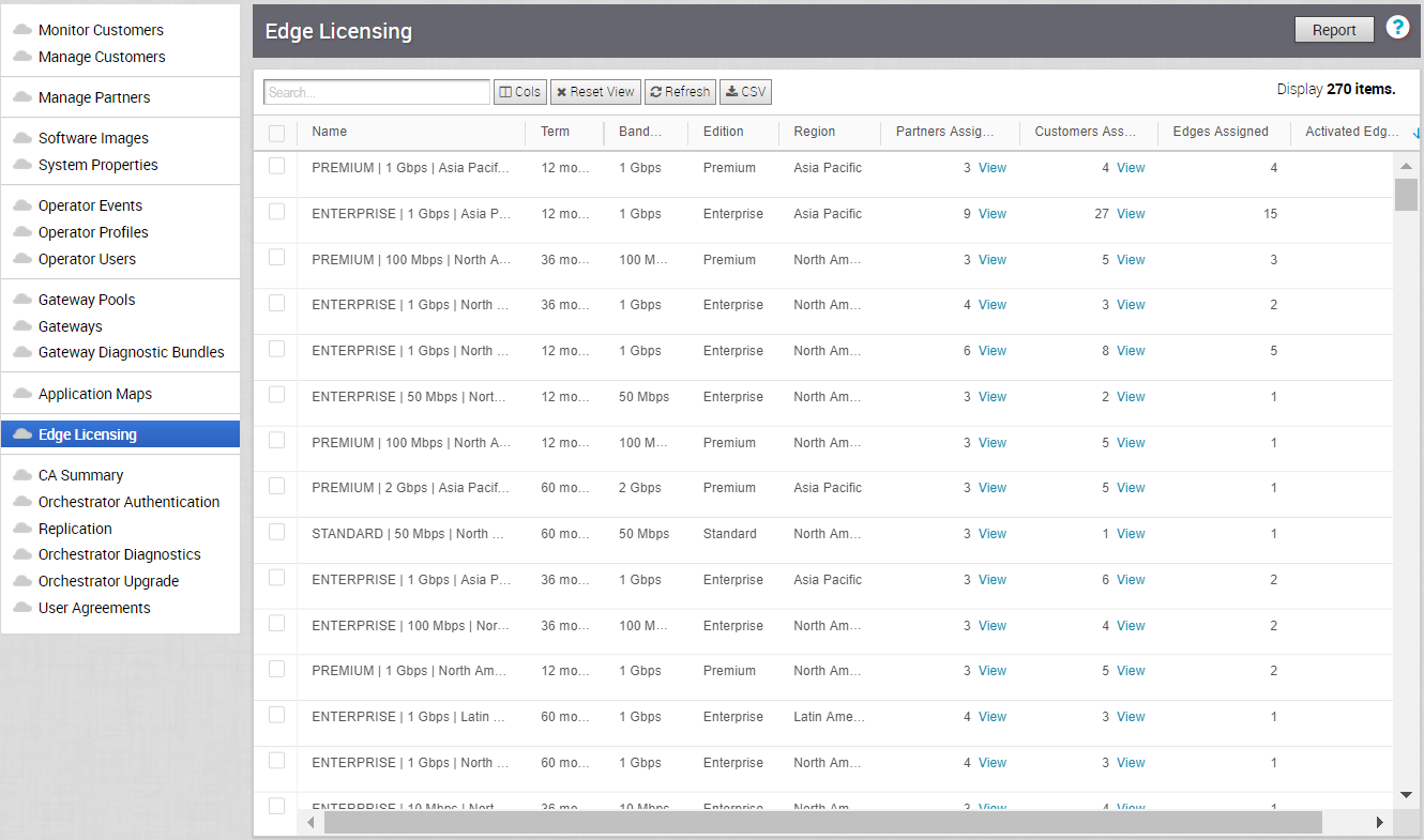 edge-licensing-report