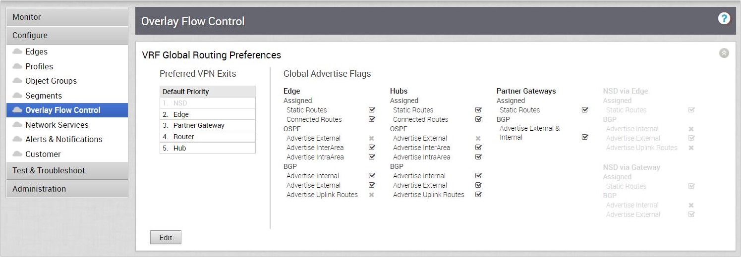 Screenshot of Overlay Flow Control screen showing Preferred VPN Exits on the Classic UI.