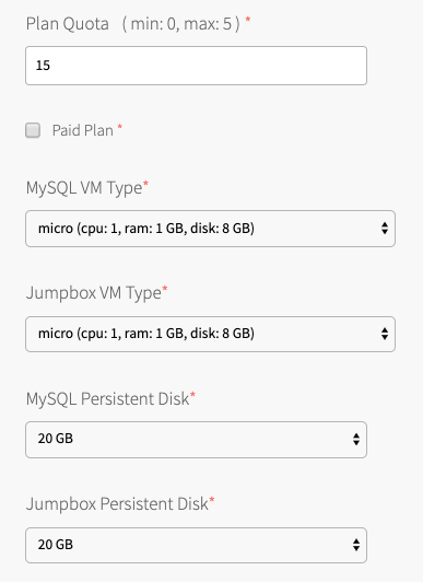 Screenshot of an example plan quota configuration showing the plan quota field set to 15, MySQL VM type set to micro, Jumpbox VM type set to micro, MySQL persistent disk set to 20 GB, and Jumpbox persistent disk set to 20 GB